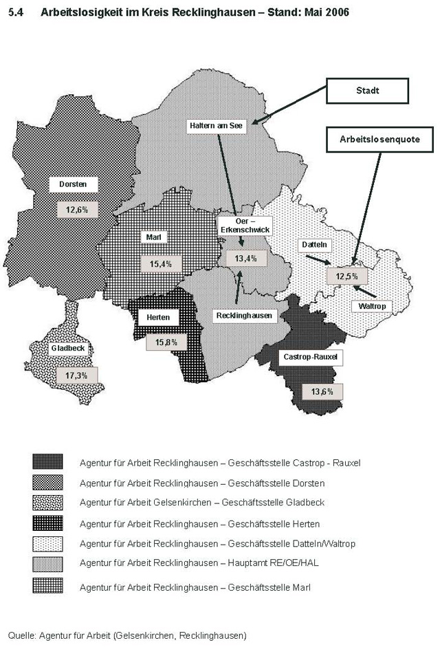 Arbeitslosigkeit im Kreis Recklinghausen - Stand: Mai 2006