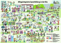 Sprachbildung in den KiTas per Wimmelbild